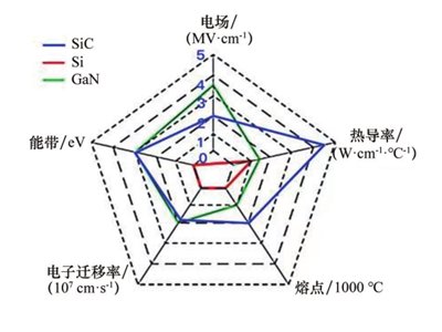̼衢承߅վѰ댧wϳF(xin)ˣ
