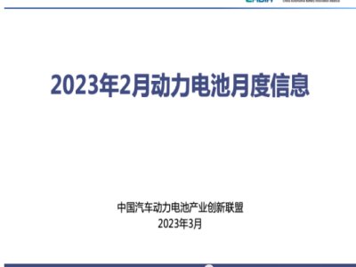 20232늳¶Ȕ
