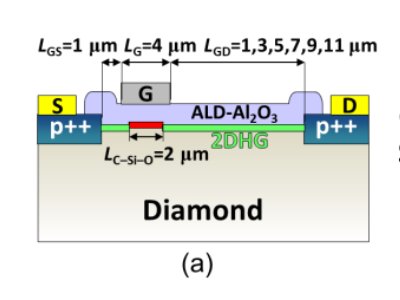 ل(chung)EK˽ʯ(sh)F(xin)kV(j)늉