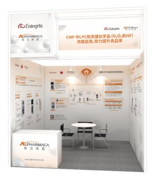 AlpharmacaWcsSemicon China 2025оδ