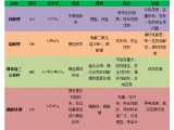 Ұ2016Ȅ늳I