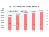 2016񽛝lչyӋ󹫲 wИIwʬFLڅ