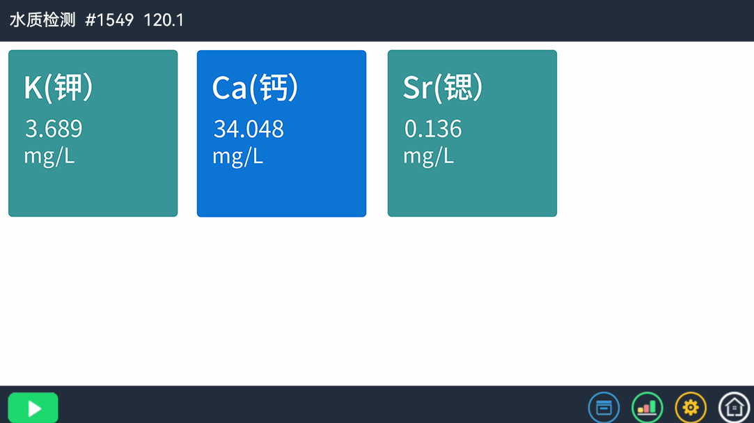 TTXRF技術揭秘：太湖與陽澄湖水質及螃蟹體內重金屬含量對比(圖3)